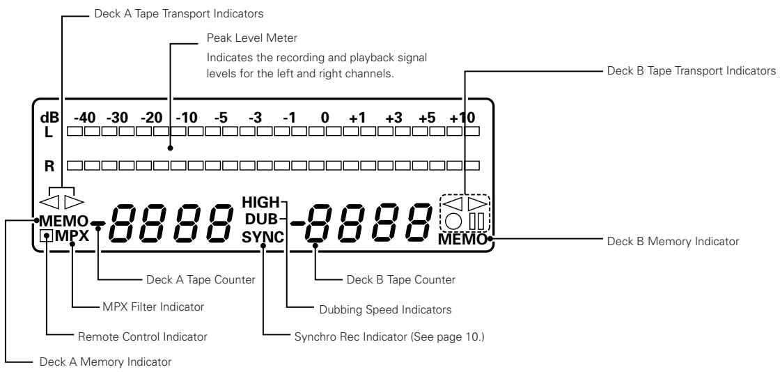 DENON DRW-695 - Timer Switch (TIMER) - 1