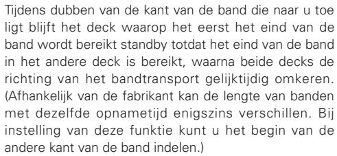 DENON DRW-695 - DUBBEN (van deck A naar deck B) - 2