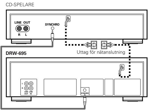 DENON DRW-695 - SYNKRONISERAD INSPELNING - 1
