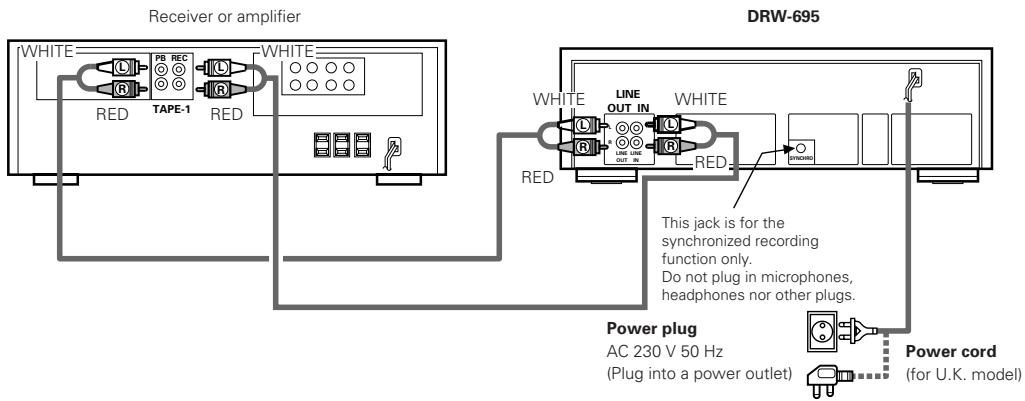 DENON DRW-695 - CONNECTION - 1