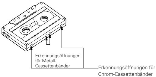 DENON DRW-695 - AUTOMATISCHER BANDSORTENWÄHLER - 1