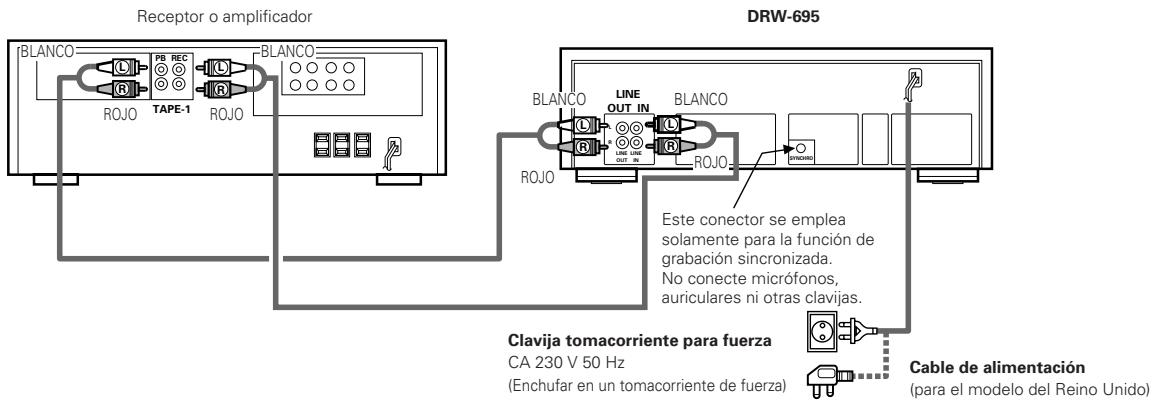 DENON DRW-695 - CONEXION - 1