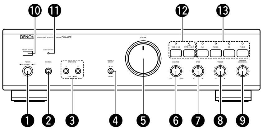 DENON PMA-495R - HINWEIS: - 5