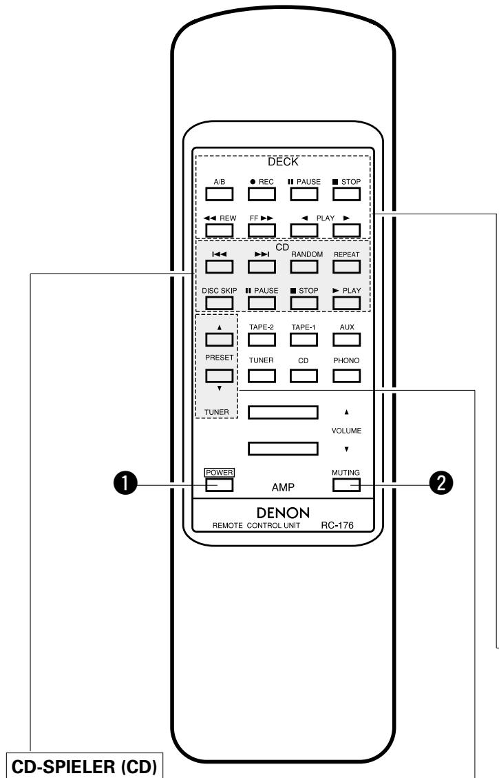 DENON PMA-495R - Fernbedienung RC-176 und der mitgelieferte PMA-495R - 1