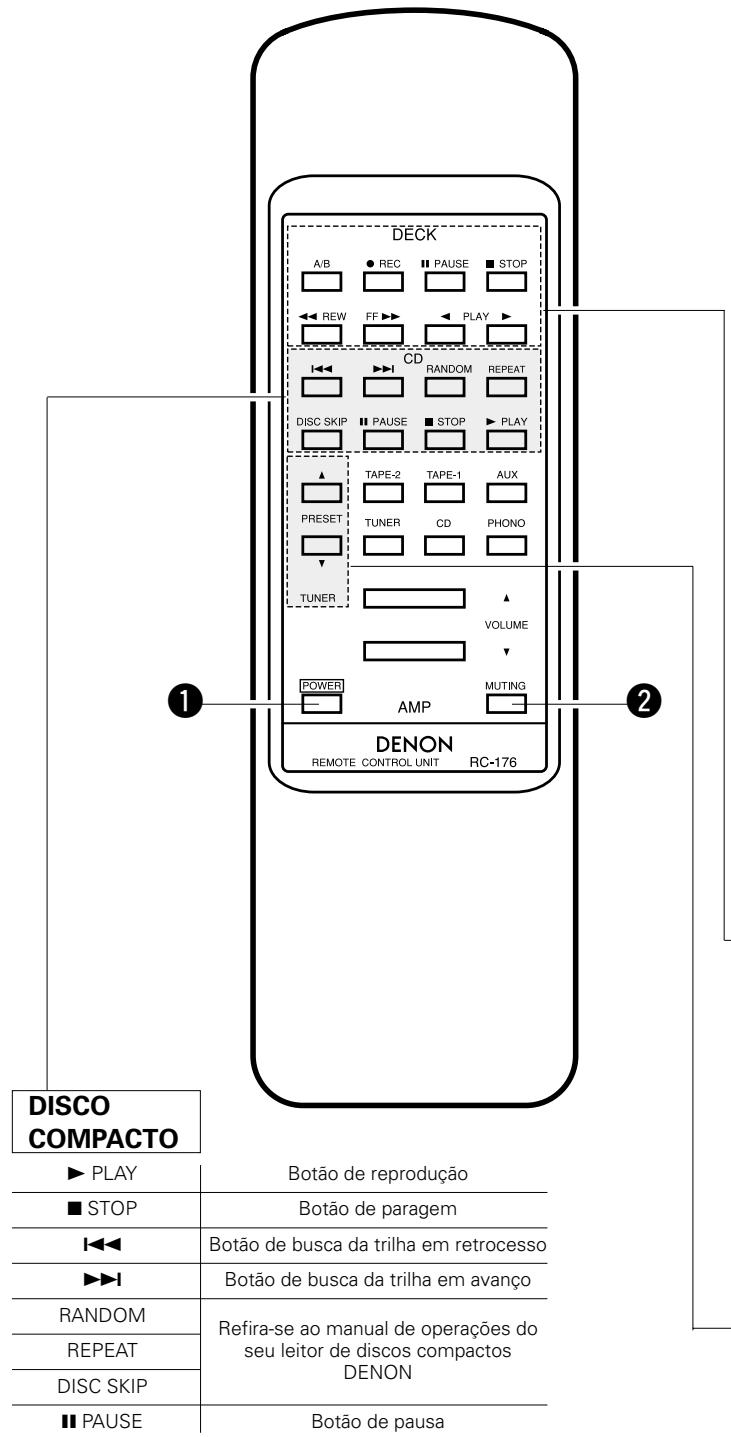 DENON PMA-495R - Unidade de controle remoto RC-176 suprida com PMA-495R - 1