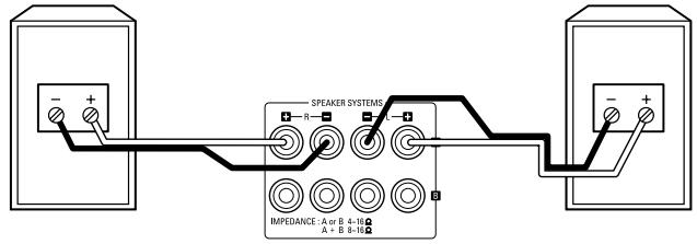 DENON PMA-495R - NOTE ON USE / HINWEISE ZUM GEBRAUCH / OBSERVATIONS RELATIVES A L'UTILISATION / NOTE SULL'USO / NOTAS SOBRE EL USO / ALVORENS TE GEBRIKEN / OBSERVERA / OBSERVACÉS QUANTO AO USO - 5