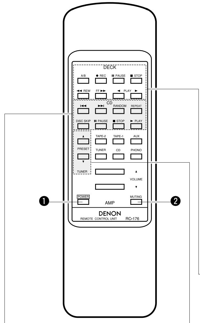 DENON PMA-495R - Unidad de control remoto RC-176 proportionada junto con el PMA-495R - 1