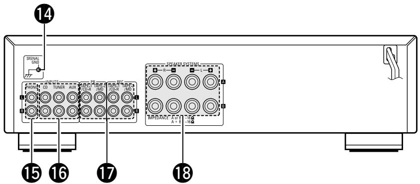 DENON PMA-495R - PAINEL TRAZEIRO - 1