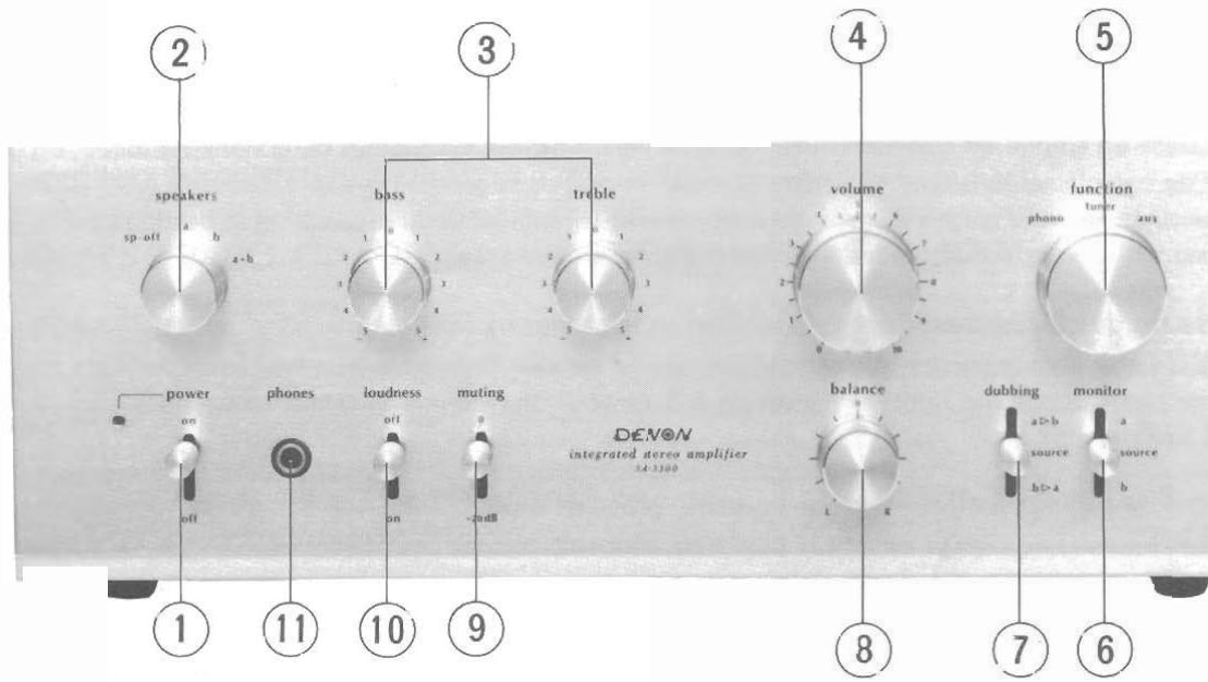 DENON S-3300 - Désignations et fonctions des réglages du panneau avant: - 1