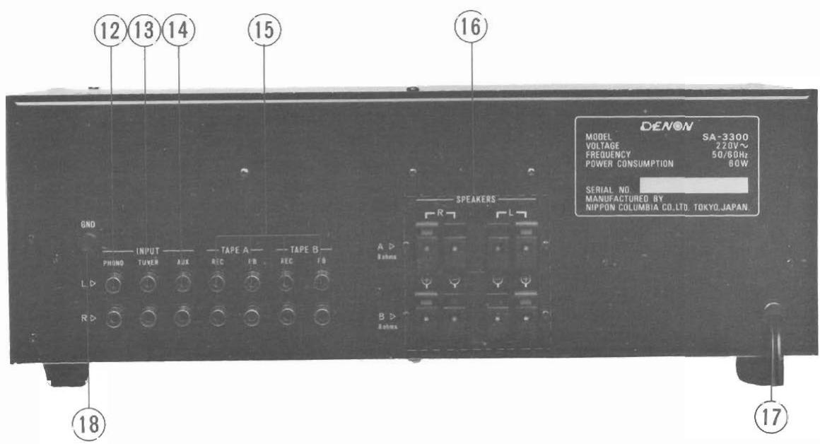 DENON S-3300 - Désignations et fonctions des réglages du panneau avant: - 2