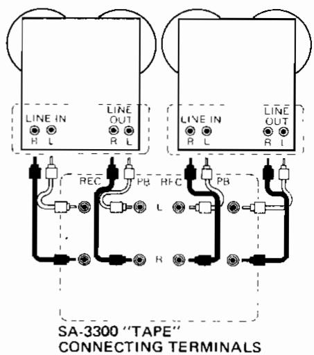 DENON S-3300 - Doublage de bande - 1
