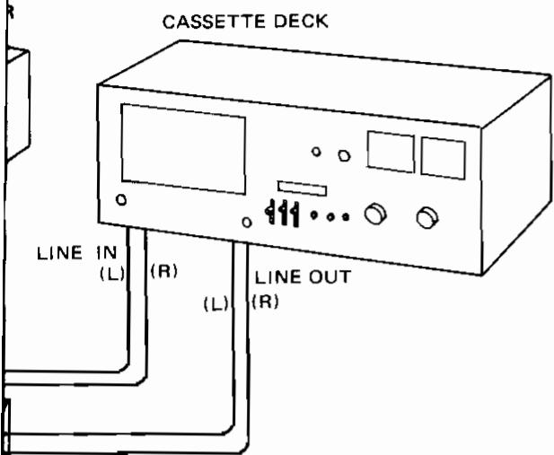 DENON S-3300 - Précaution: - 2