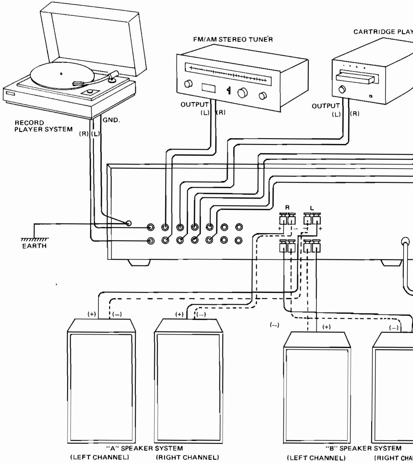 DENON S-3300 - Précaution: - 1