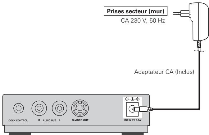 DENON ASD-11R IPOD - Connector l'adaptateur CA - 1