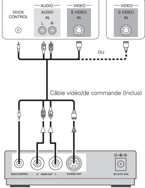DENON ASD-11R IPOD - Connector le dispositif AV - 1