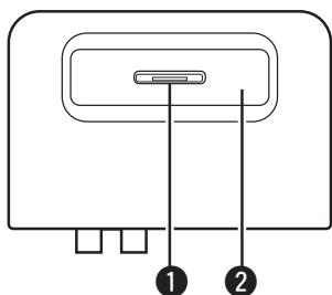 DENON ASD-11R IPOD - Panneau supérieur/Panneau arrêté - 1