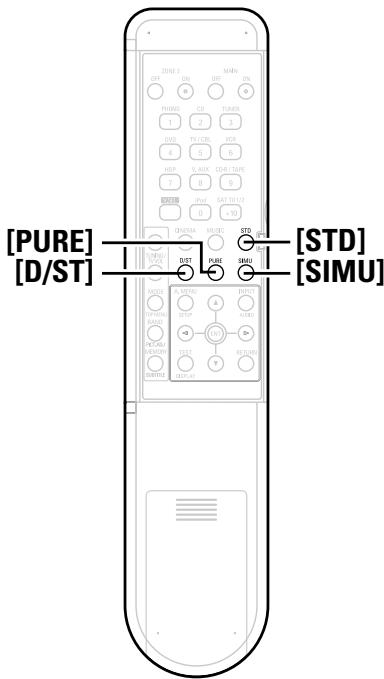 DENON AVR-2309 - [Eléments sélectionnables] - 3