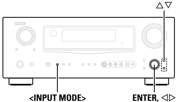 DENON AVR-2309 - Symboles utilisés pour indiquer les touches dans ce manuel - 2
