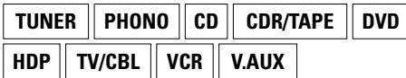 DENON AVR-2309 - Video Select (Sélection vidéo) - 1