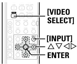 DENON AVR-2309 - Symboles utilisés pour indiquer les touches dans ce manuel - 3