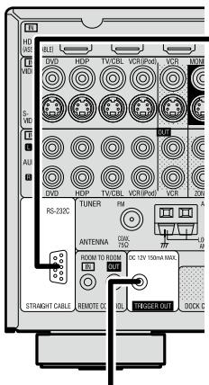 DENON AVR-2309 - Contrôleur externe - 1