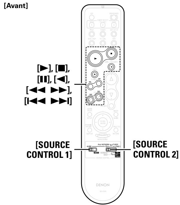 DENON AVR-2309 - 【Remarques spéciales】 - 1