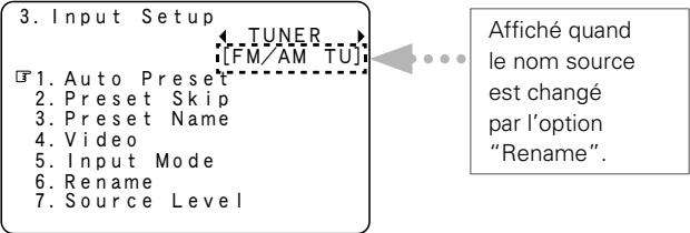 DENON AVR-2309 - Ecran du menu - 1