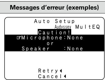 DENON AVR-2309 - Message d'erreur - 1