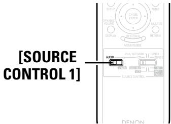 DENON AVR-2309 - Surround Modes (Modes surround) - 3
