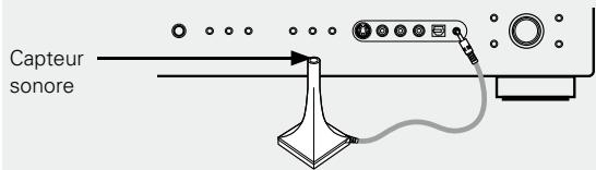 DENON AVR-2309 - Connectez le microphone de configuration fourni à la prise SETUP MIC de l'appareil. - 1