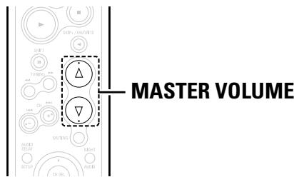 DENON AVR-2309 - Symboles utilisés pour indiquer les touches dans ce manuel - 3