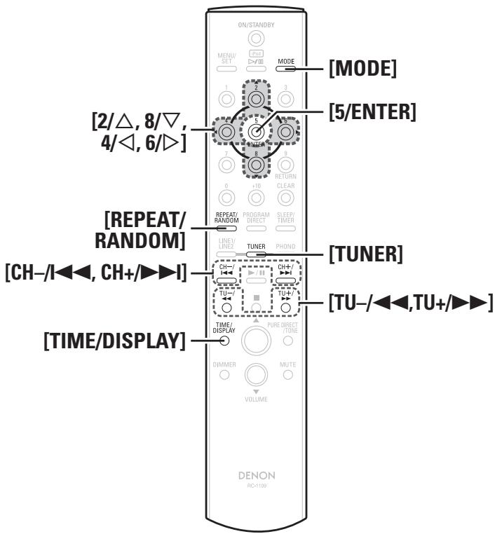 DENON CONCEPT CX1 - Symboles utilisés pour indiquer les touches dans ce manuel - 2