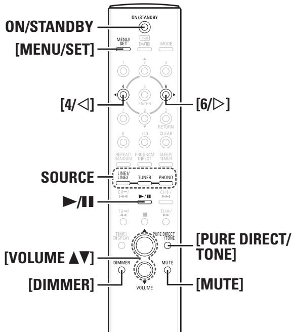 DENON CONCEPT CX1 - Lecture - 3