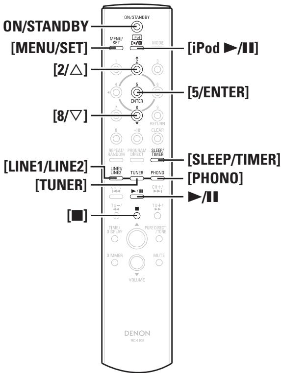 DENON CONCEPT CX1 - Symboles utilisés pour indiquer les touches dans ce manuel - 2