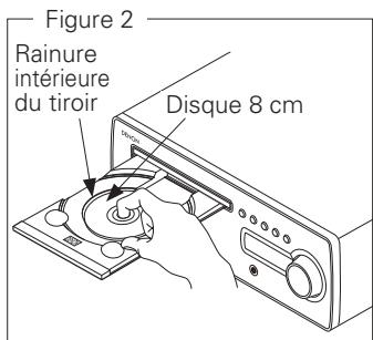 DENON CONCEPT CX1 - Chargement des disques - 2