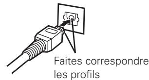 DENON CONCEPT CX1 - Connexions numériques - 4
