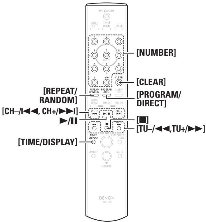 DENON CONCEPT CX1 - Commutation de la luminosité de l'affichage - 4