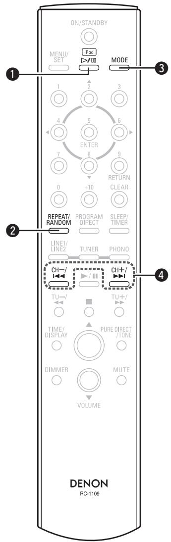 DENON CONCEPT CX1 - Touches utilisables lorsquela fonction est reglee sur "iPod" - 1