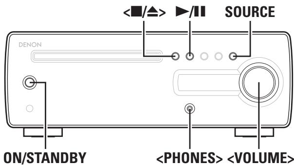 DENON CONCEPT CX1 - Lecture - 2