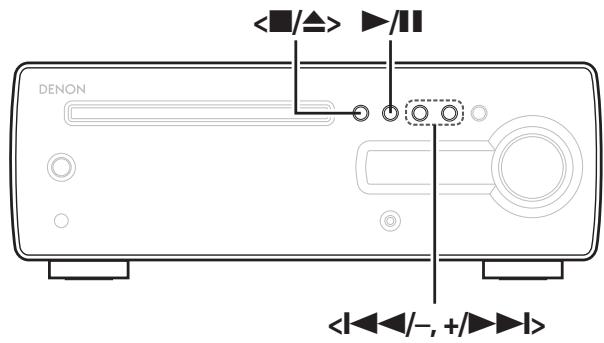 DENON CONCEPT CX1 - Commutation de la luminosité de l'affichage - 3