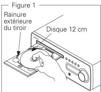 DENON CONCEPT CX1 - Chargement des disques - 1