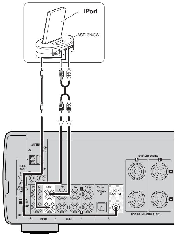 DENON CONCEPT CX1 - iPod® - 1