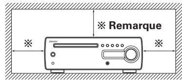 DENON CONCEPT CX1 - Remarque: - 1