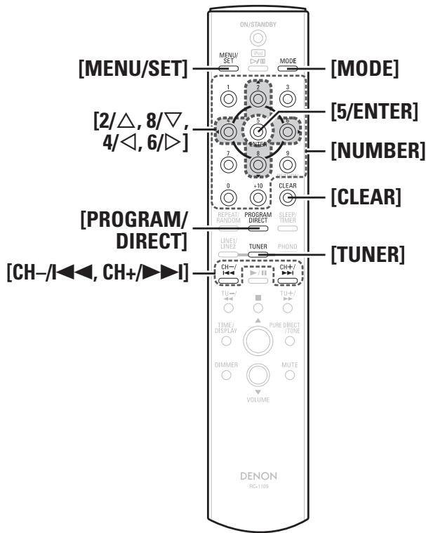 DENON CONCEPT CX1 - Symboles utilisés pour indiquer les touches dans ce manuel - 1