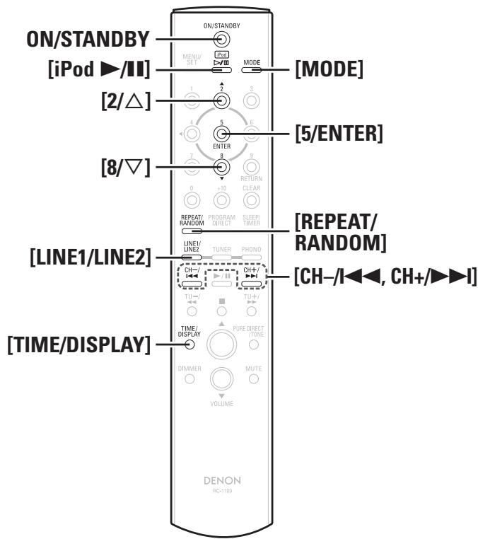 DENON CONCEPT CX1 - Symboles utilisés pour indiquer les touches dans ce manuel - 2