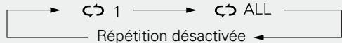 DENON CONCEPT CX3 - Appuyez sur [REPEAT] pour sélectionner le mode de répétition. - 2
