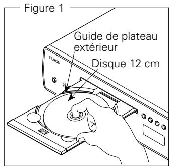 DENON CONCEPT CX3 - Chargement des disques - 1