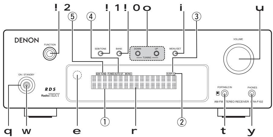 DENON D-F103HR - Nomenclature et fonctions - 1