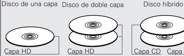 DENON DCD-2000AE - Super Audio CD - 3
