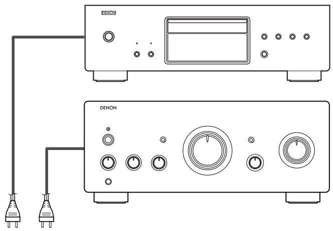 DENON DCD-2000AE - Timer-controlled playback - 1